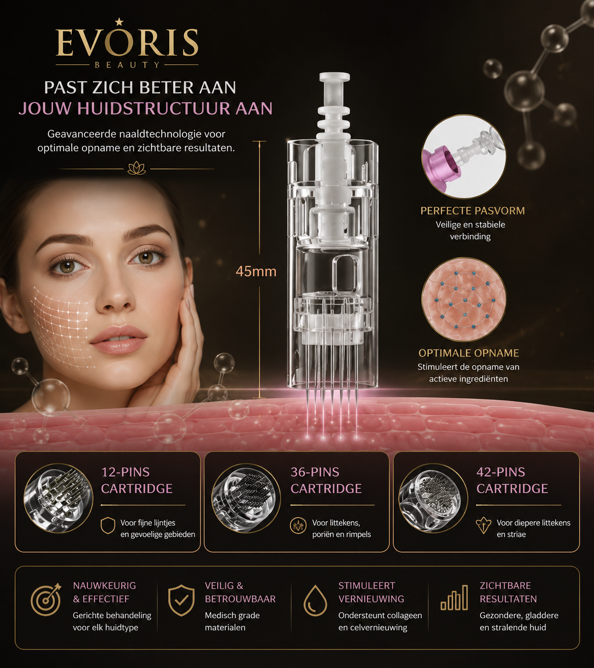 GlowPen Microneedling Pro