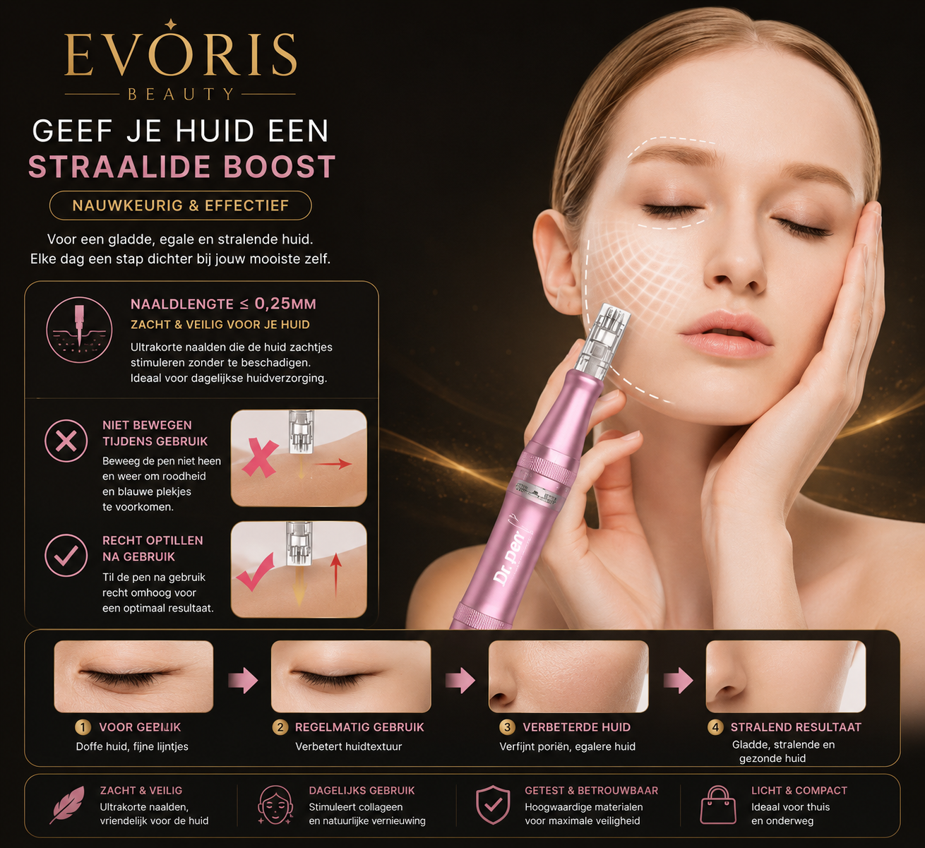 GlowPen Microneedling Pro