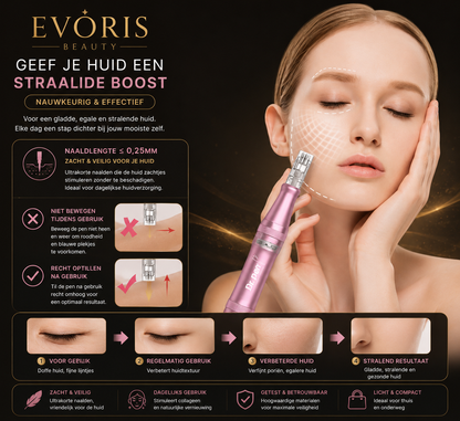 GlowPen Microneedling Pro