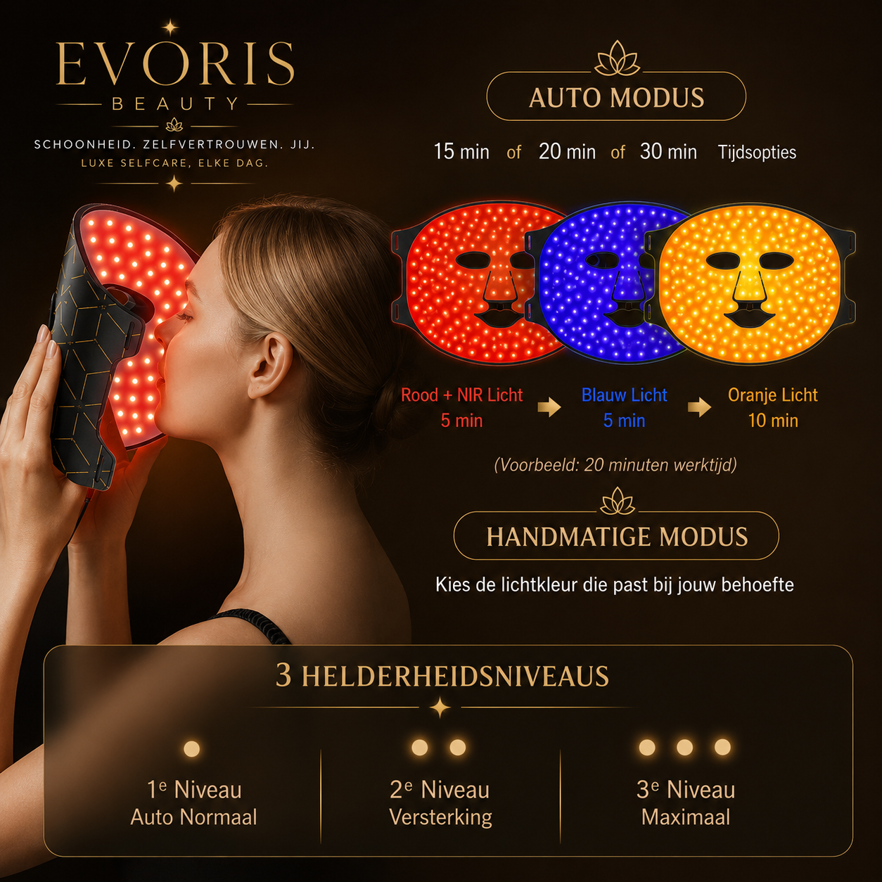 Pro NIR LED Gezicht Hals Masker