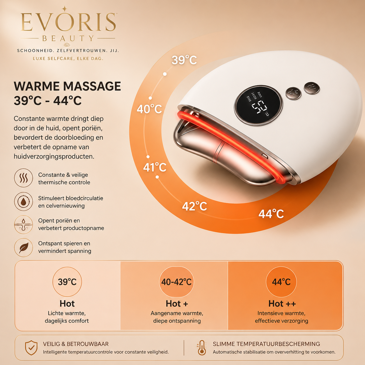 Elektrische Gua Sha Massager