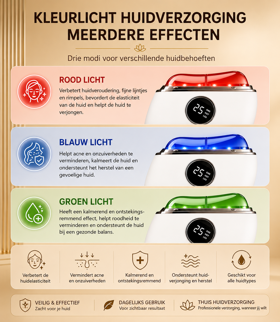 Elektrische Gua Sha Massager