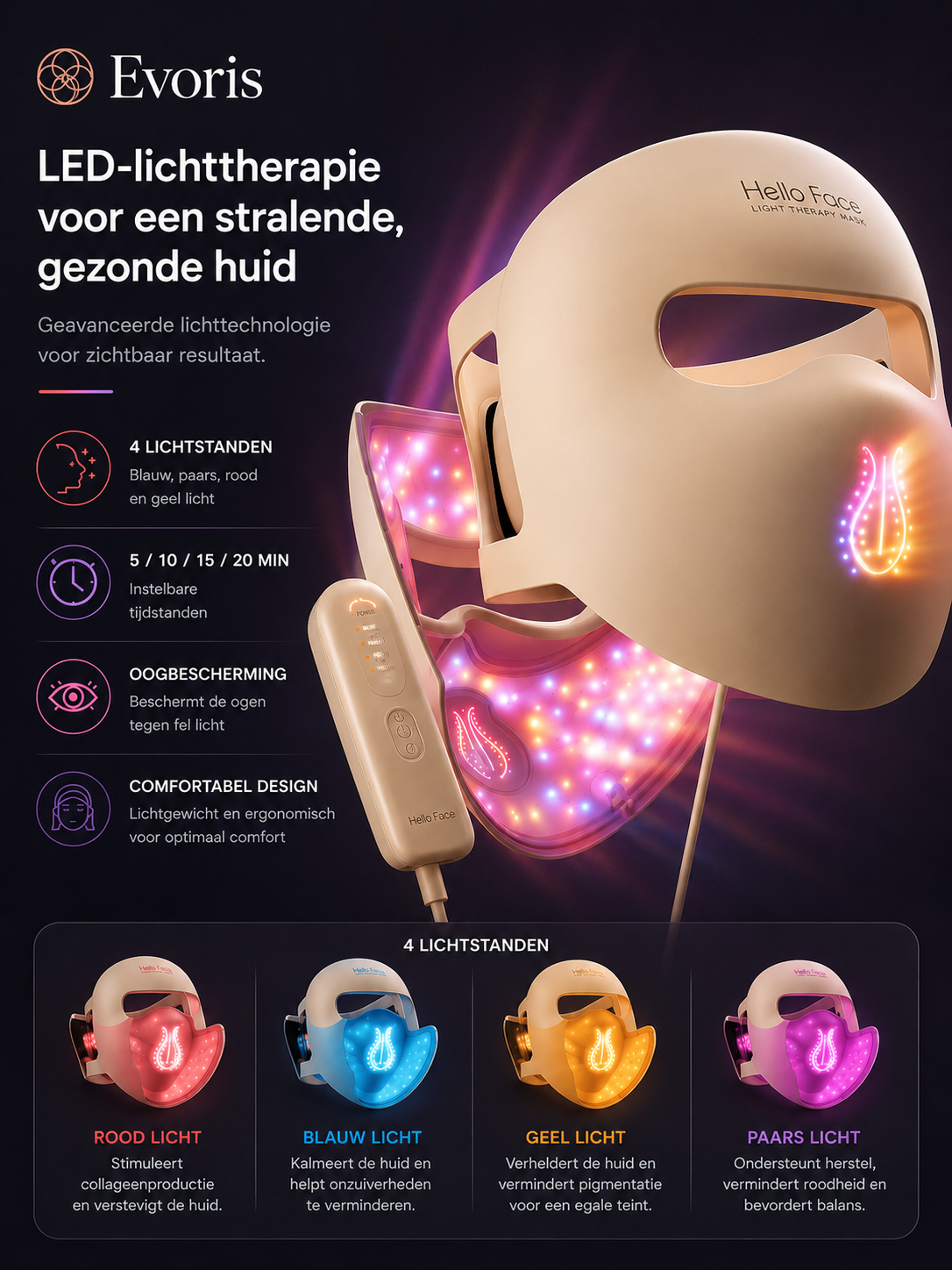 HelderHuid LED Masker Pro